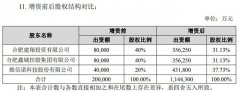 总投资超1500亿元利亚德、惠科、维信诺、